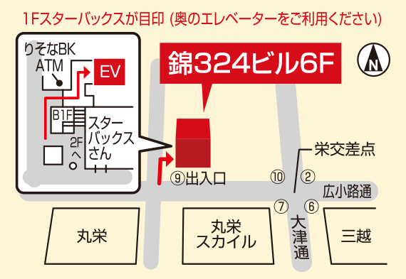 コンタクトレンズのハートアップ