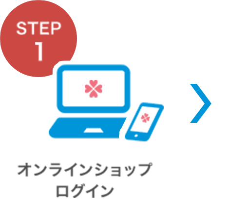 STEP1 オンラインショップログイン